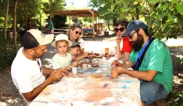 Un groupe modèle de l'argile
