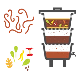 Vermicomposteur